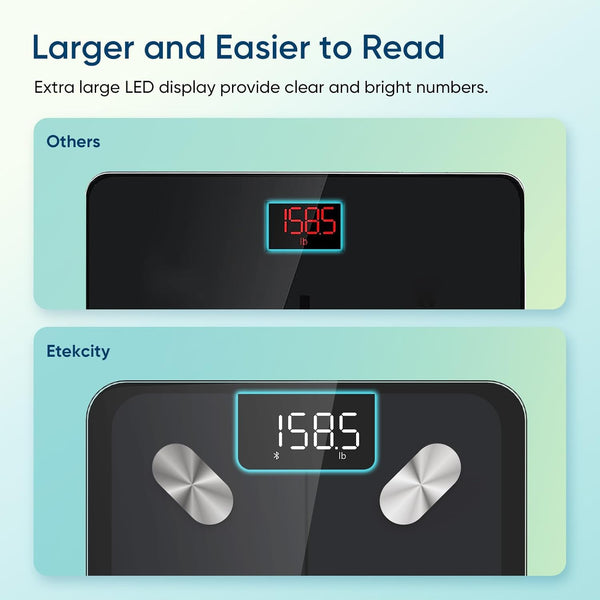 Etekcity Smart Health Scale