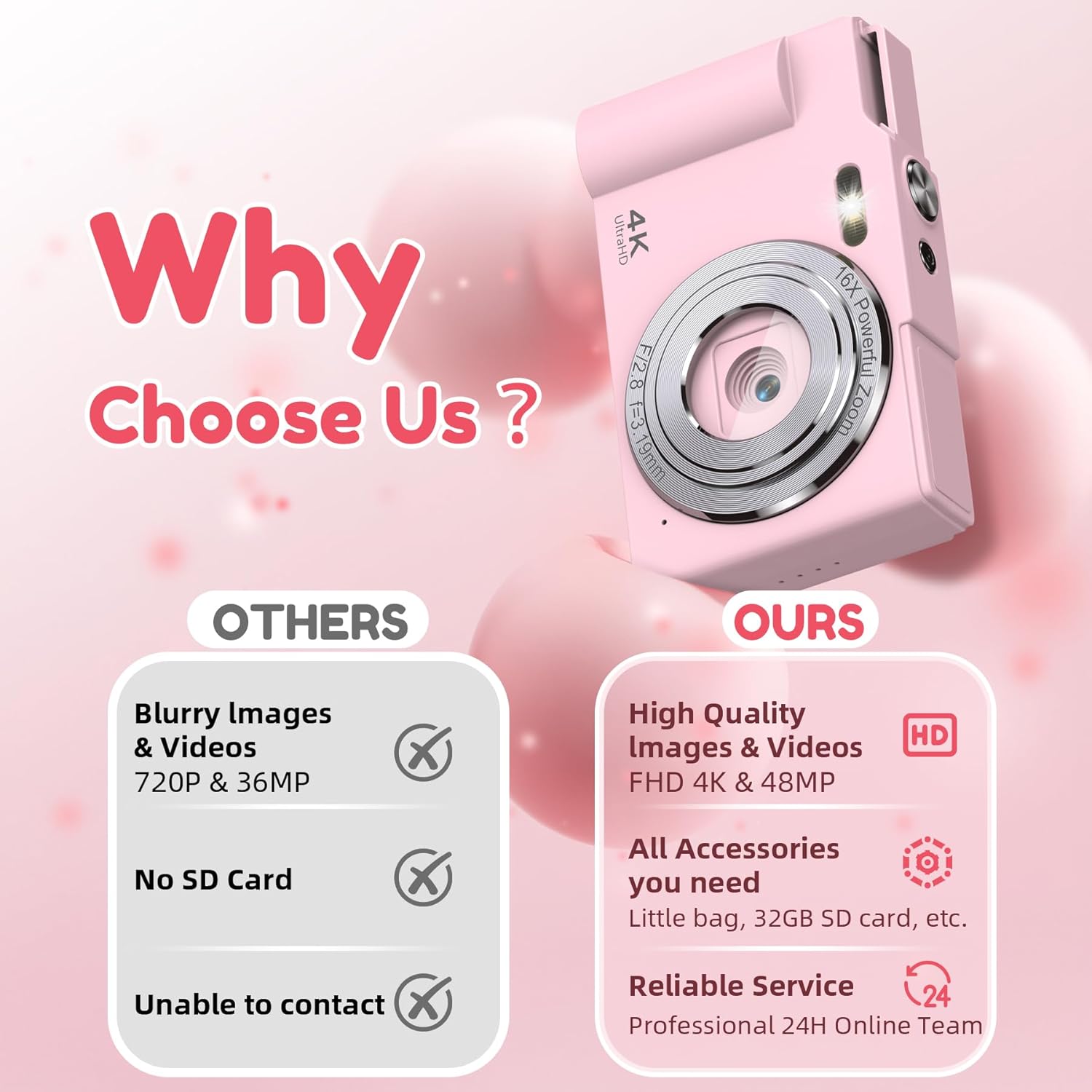 Chic 4K Compact Camera